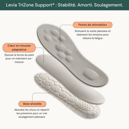 Levia One®